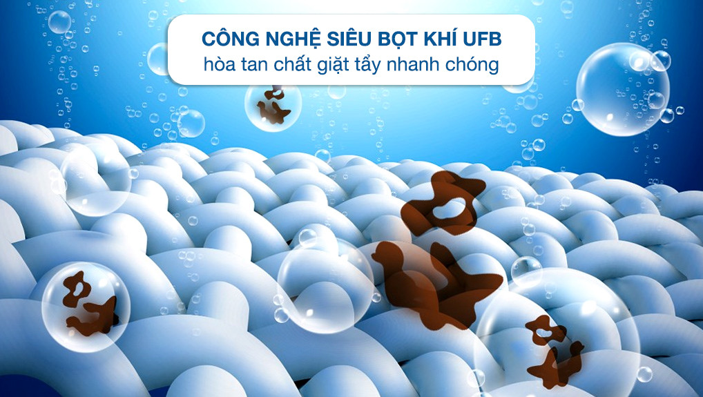 AW-DUK1300KV (MK)- Công nghệ bọt khí UFB