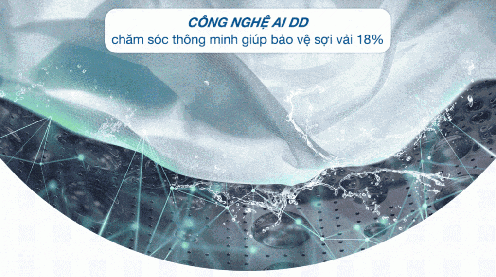 Công nghệ giặt AI DD fv1414s3p