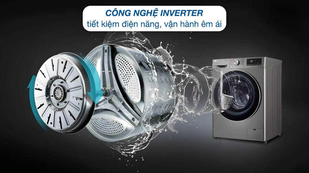 Công nghệ tiết kiệm điện fv1414s3p