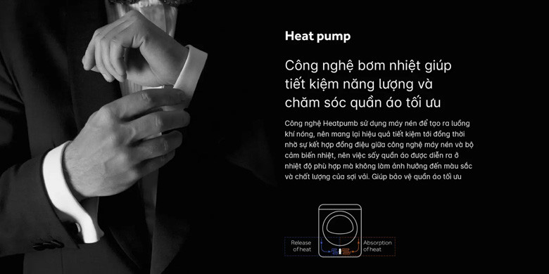 công nghệ sấy máy nén Heatpump