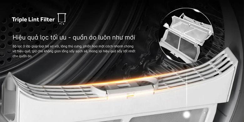 Bộ lọc 3 lớp máy sấy Aqua