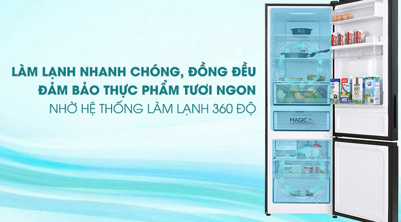 AQR-B379MA(WGB)-Công nghệ làm lạnh