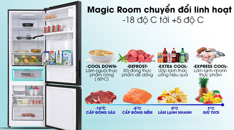 AQR-B379MA(WGB)-Ngăn chuyển đổi