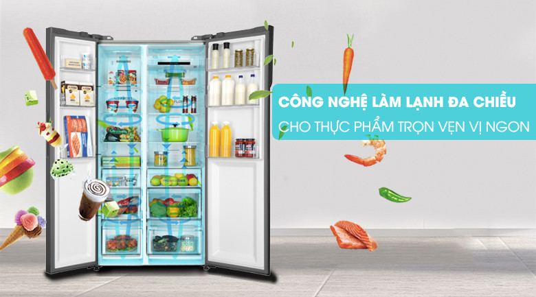 AQR-IG696FS GB-Công nghệ làm lạnh