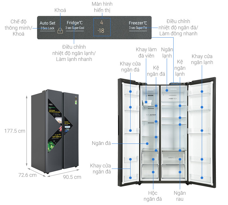 Thống số kỹ thuật
