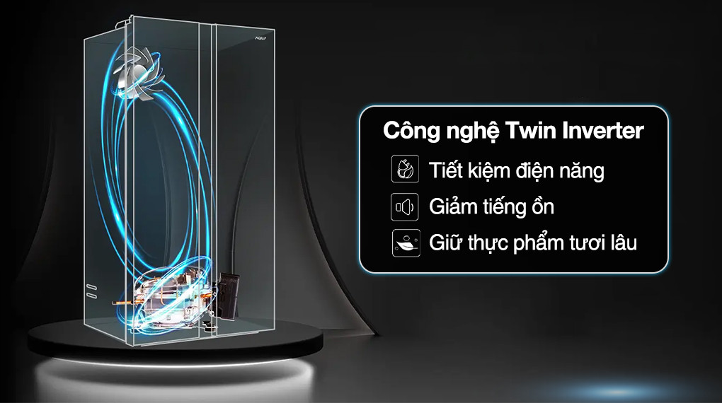 AQR-S682XA(SLB)-Twin Inverter
