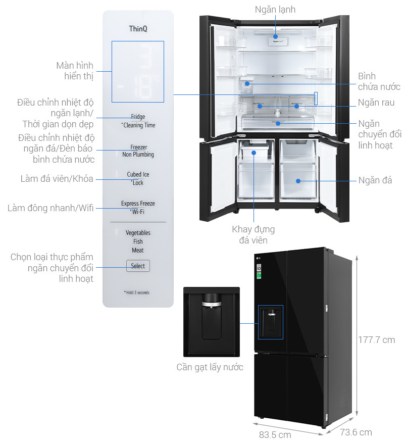 F58BGD-Thông số kỹ thuật