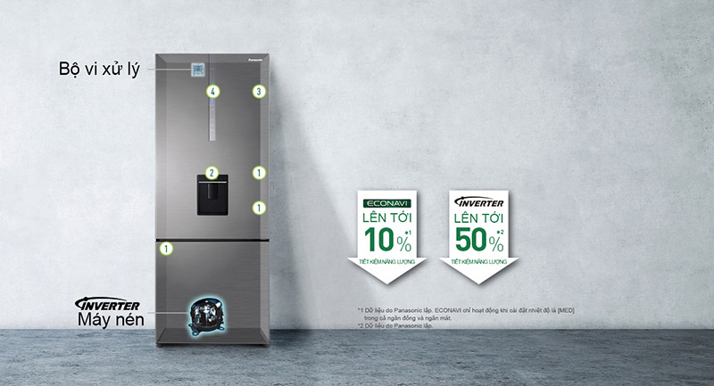 tu-lanh-panasonic-410-lit-inverter-nr-bx460wsvn-5