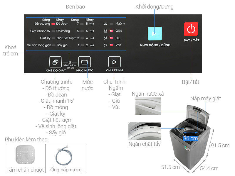 Thông số kỹ thuật