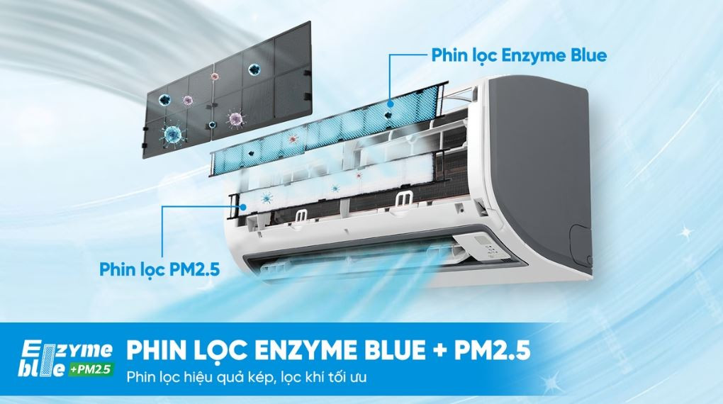 Lọc không khí hiệu quả, bảo vệ sức khỏe