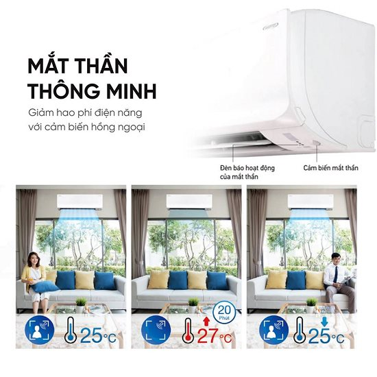 Luồng gió 3 chiều