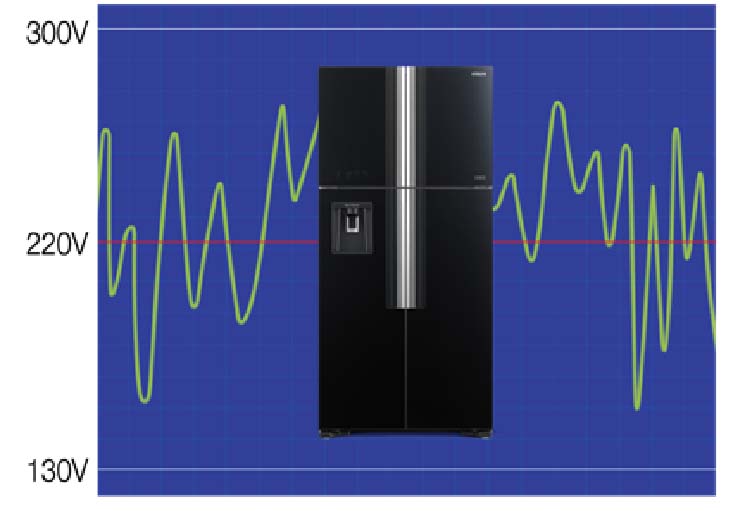 Tủ lạnh Hitachi Inverter 540 lít R-FW690PGV7 GBK ( 2 cửa)