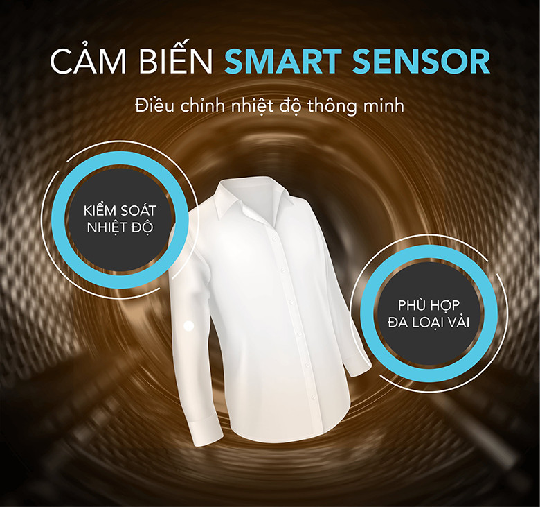 Tiện ích thông minh, an toàn khi sử dụng