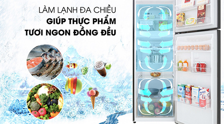 Công nghệ làm lạnh vòng cung