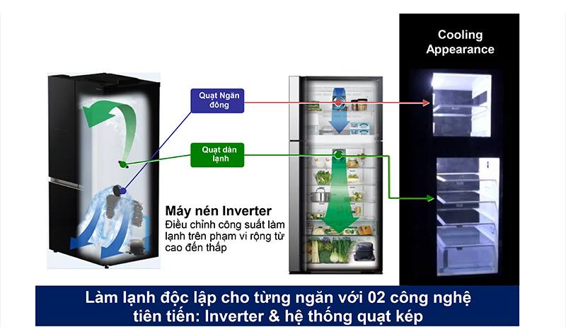 Tủ Lạnh Hitachi 569 Lít Inverter WB640VGV0 (GMG) (4 cửa)