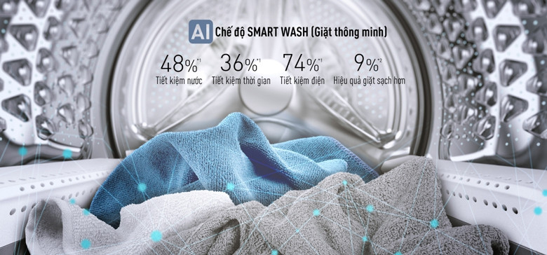Chế độ Smart Wash
