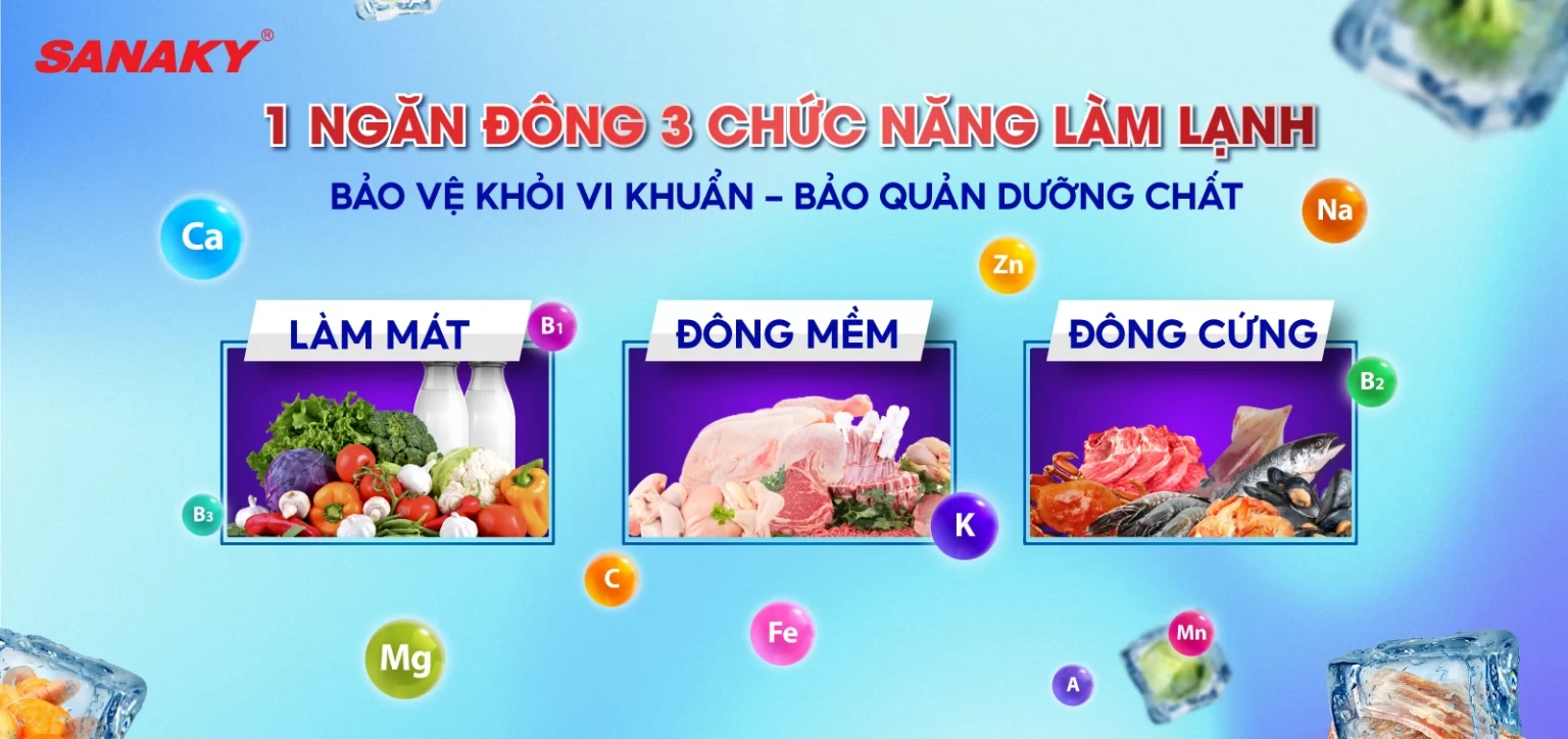 TỦ ĐÔNG SANAKY VH 8699HY4K 3 chế độ