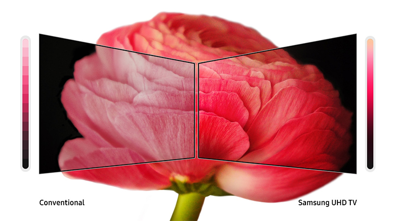 Smart Tivi 4K Samsung 55 inch RU7100 (UA55RU7100KXXV)