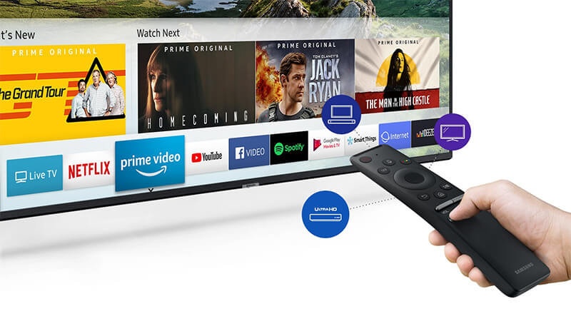 Smart Tivi 4K Samsung UHD 65 inch RU7400 (UA65RU7400KXXV) tốt nhất