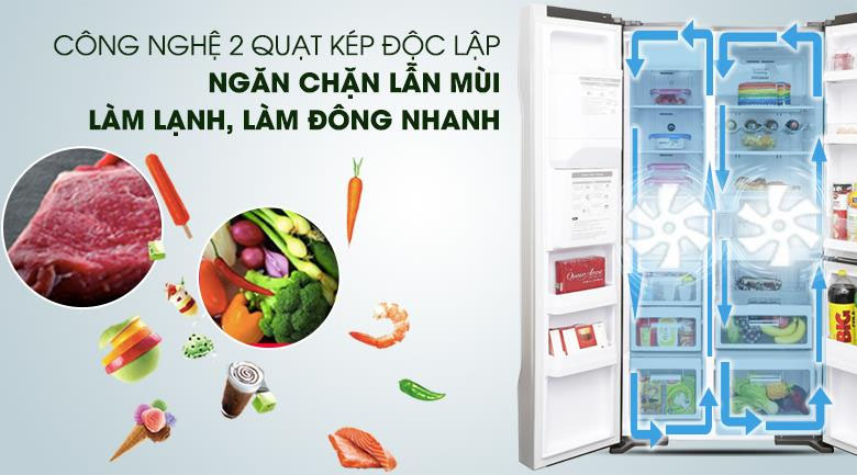 Tủ lạnh Hitachi Inverter 651 lít R-FM800GPGV2X MIR