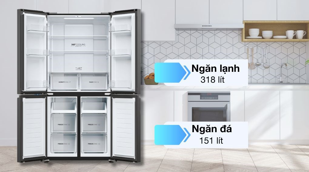 AQR-M532XA(CBC)- Dung tích sử dụng