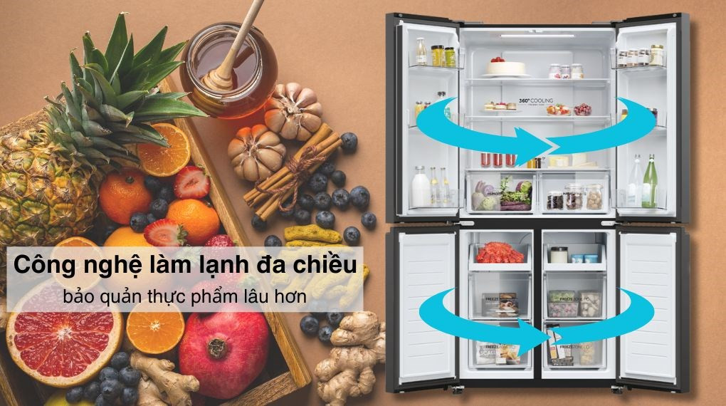 AQR-M532XA(CBC)_Làm lạnh đa chiều