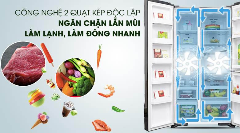 Tủ lạnh Hitachi Inverter 650 lít R-FM800PGV2 GBK