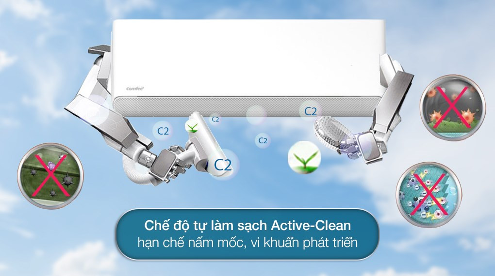 Chế độ Active Clean - Tự động làm sạch