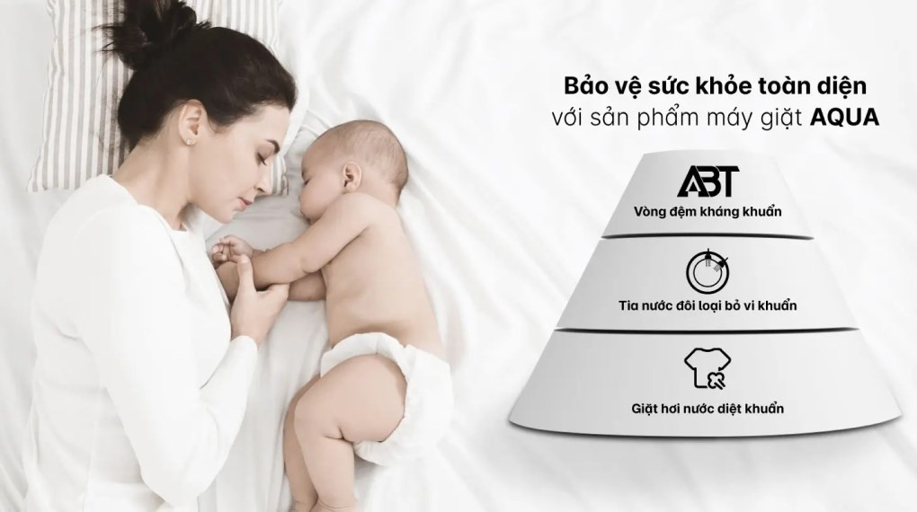 Aqua Inverter giặt 15 kg - sấy 10 kg AQD-AH1500H PS - Vòng đệm ABT