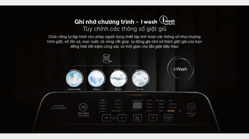Máy giặt Aqua 11kg AQW-FR110JT.BK-công nghệ giặt I-wash