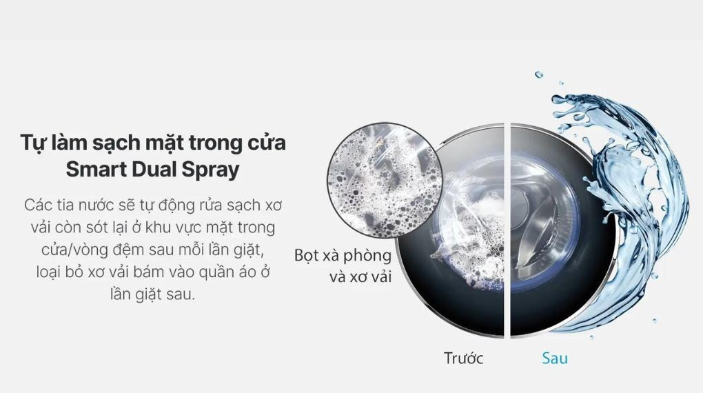 Máy giặt Aqua Inverter 13 kg AW13-BP4959K(S8) Lồng ngang-Smart Dual Spray
