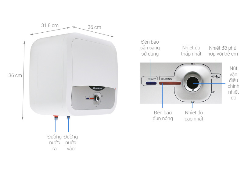 Thông số kỹ thuật