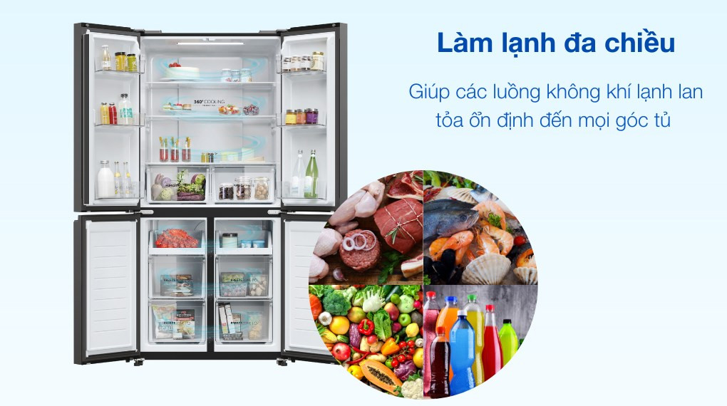 Công nghệ làm lạnh đa chiều