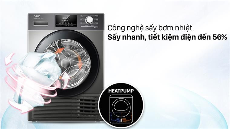 Công nghệ sấy bơm nhiệt