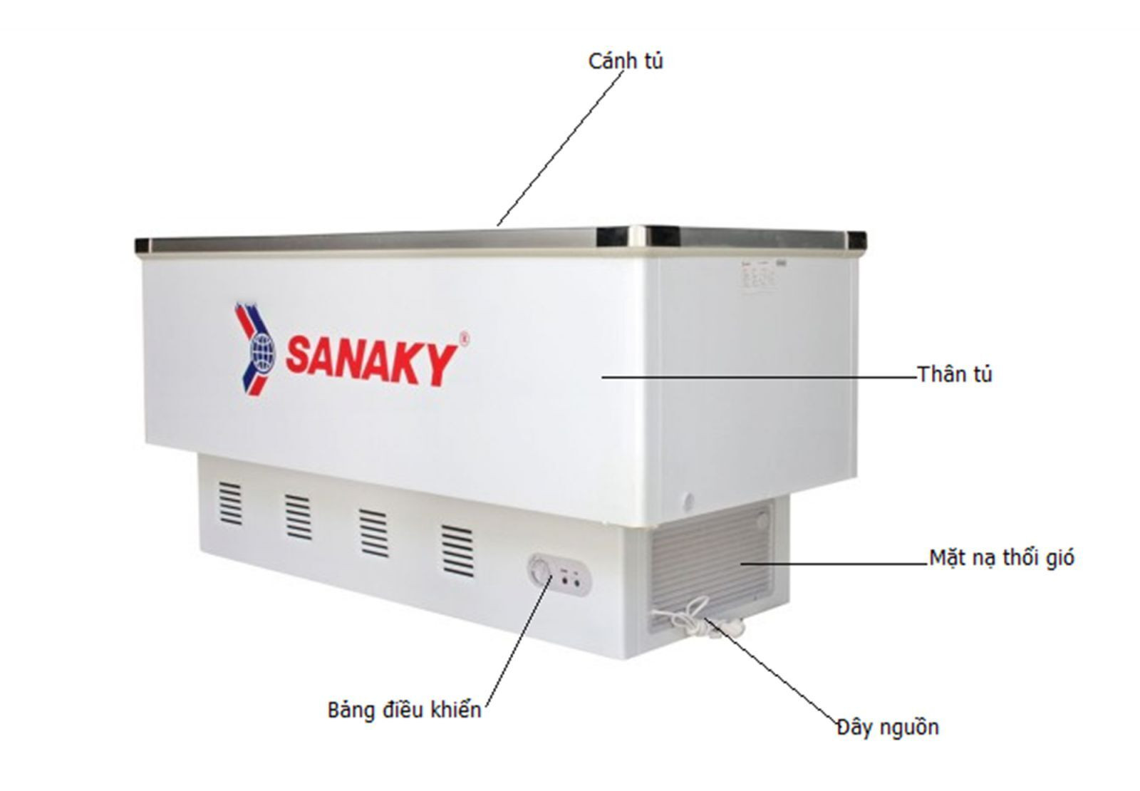 Dung tích sử dụng