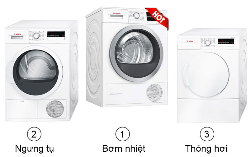 Nên lựa chọn loại máy sấy nào?