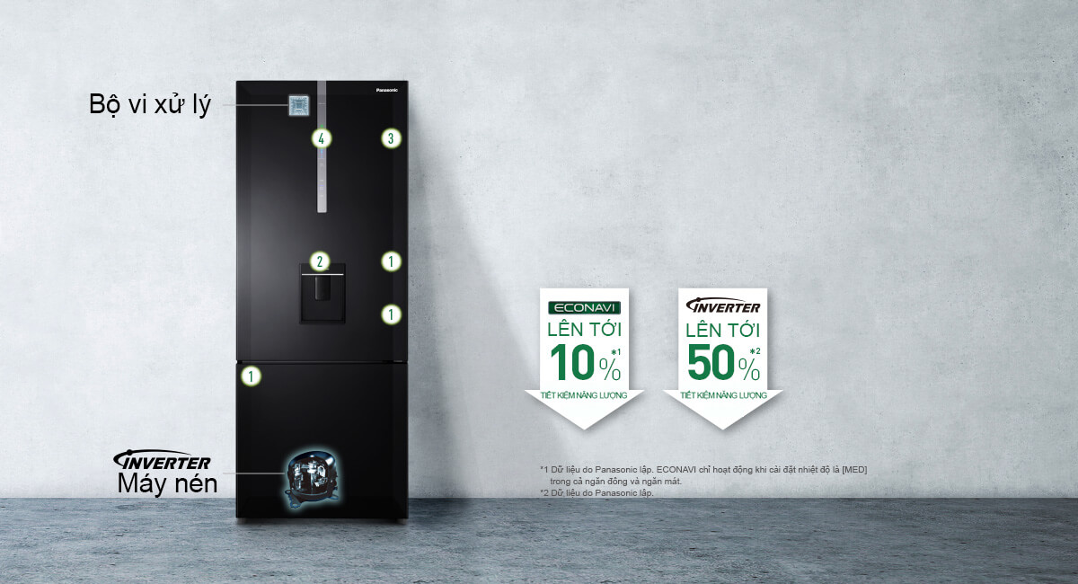Tủ Lạnh Panasonic 410 Lít Inverter NR-BX460WKVN (2 cửa)