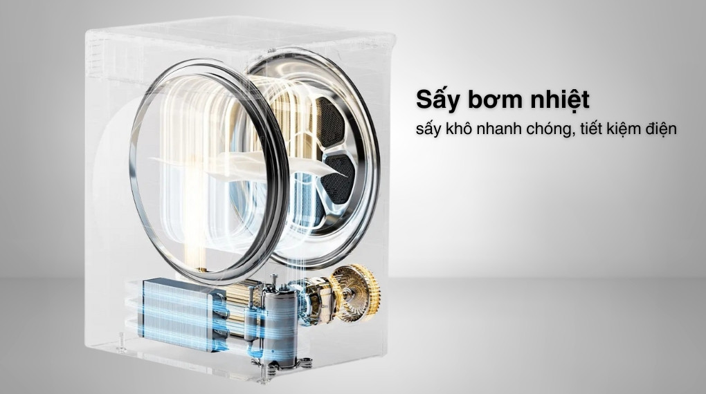 TD-BP110GHV(MG)-cơ chế sấy