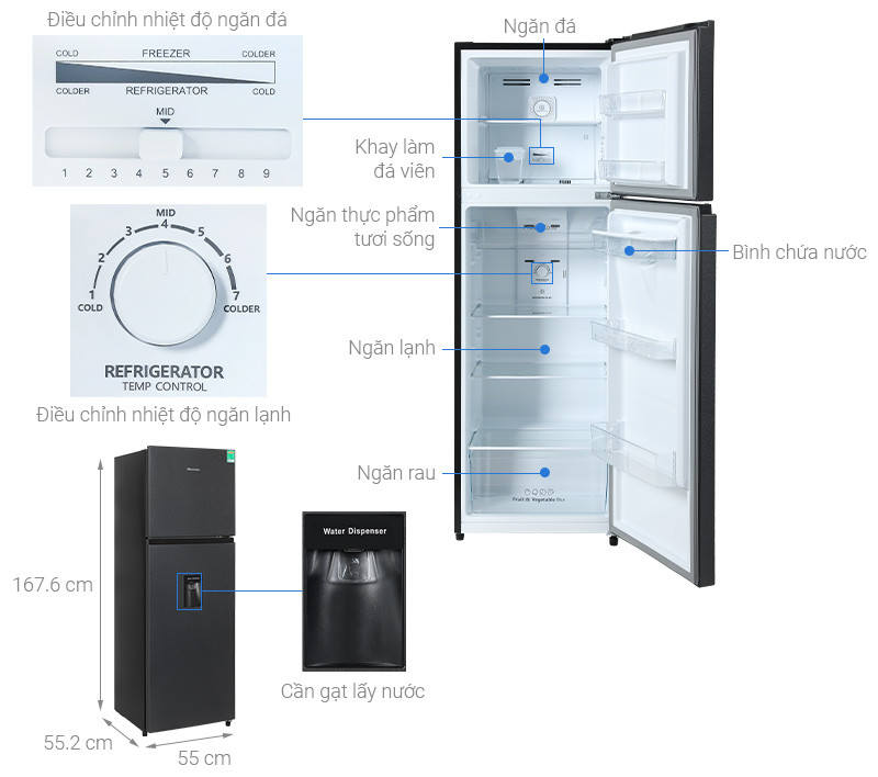 Thông số kỹ thuật - RT328N4EBND