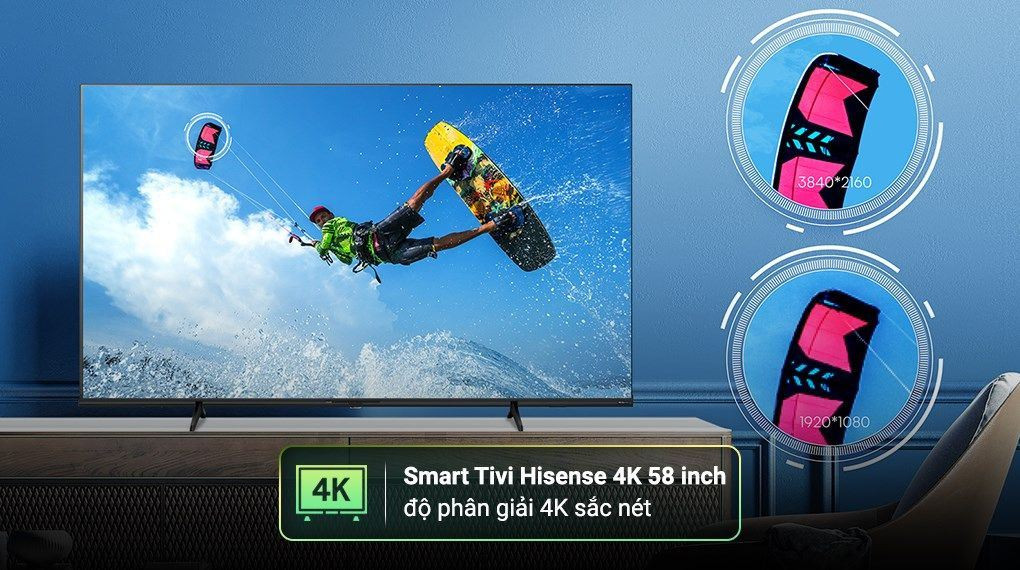 A6Q-Thiết kế