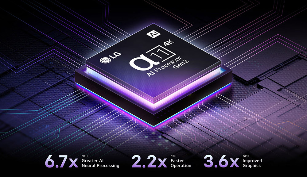 Bộ xử lý α11 Gen 2 dẫn đầu xu hướng AI