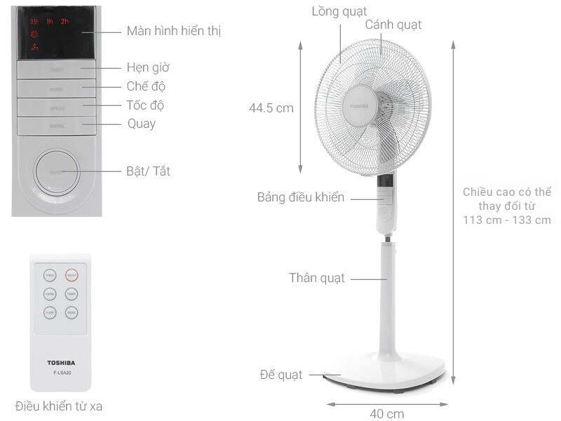 Thông số kỹ thuật