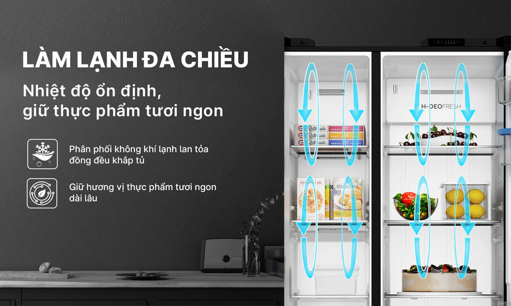 Tủ Lạnh Aqua Inverter 569 Lít AQR-S633XA(SL-làm lạnh đa chiều
