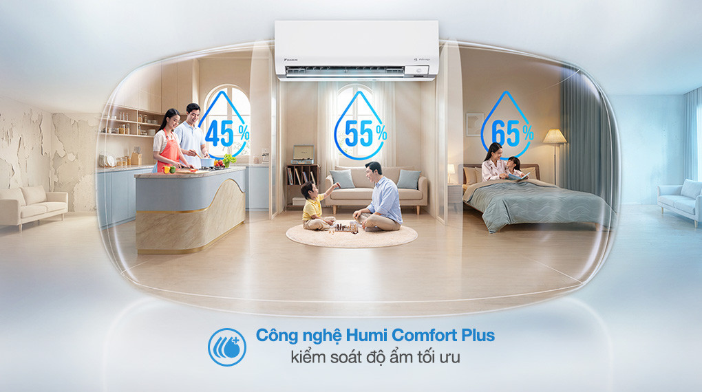 Humi Comfort Plus bảo vệ sức khỏe