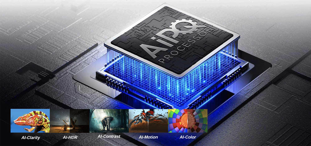 Bộ xử lý AiPQ Pro Processor nâng cấp chất lượng hình ảnh lên chuẩn 4K