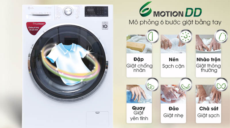 Máy Giặt LG Inverter 8.5kg (FC1485S2W) Lồng Ngang
