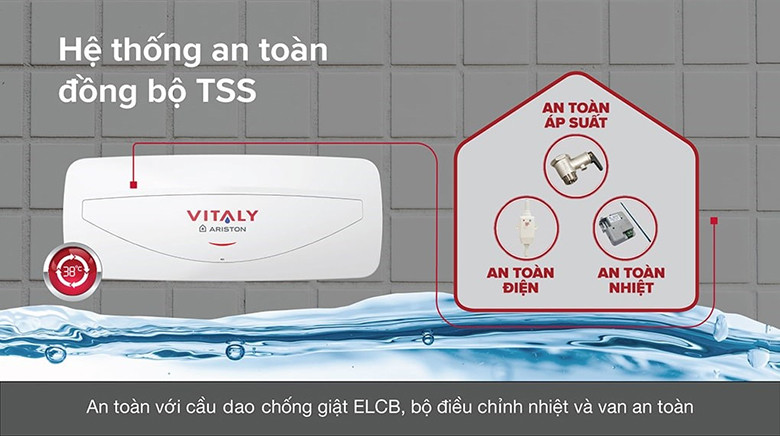 Vitaly 20L Slim 2.5FE-hệ thống tss