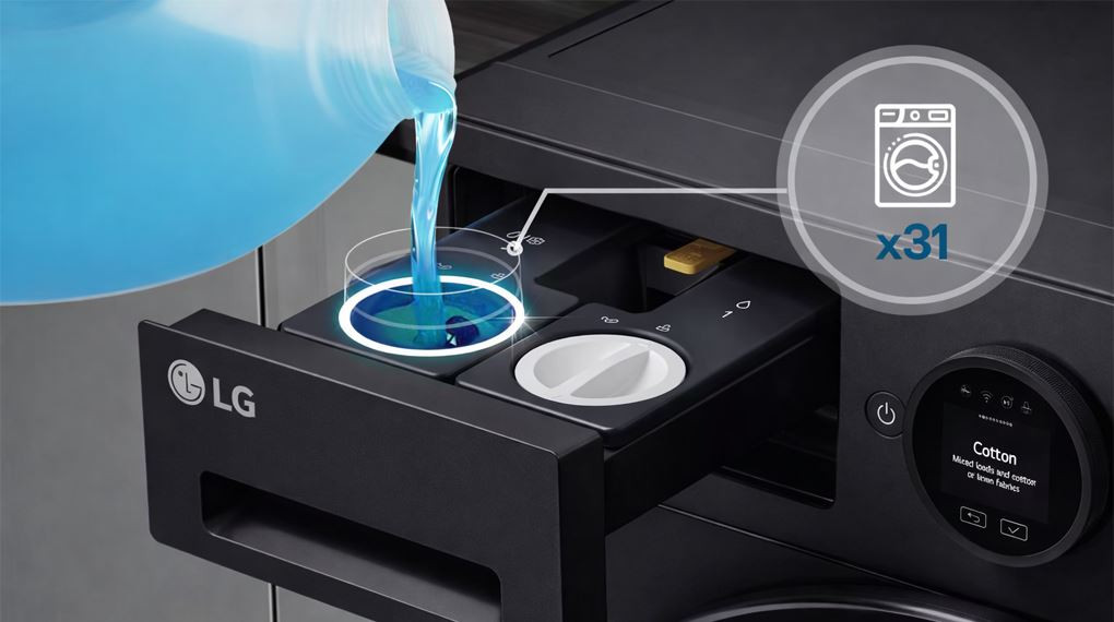 FX1414S3KA - Tiện ích