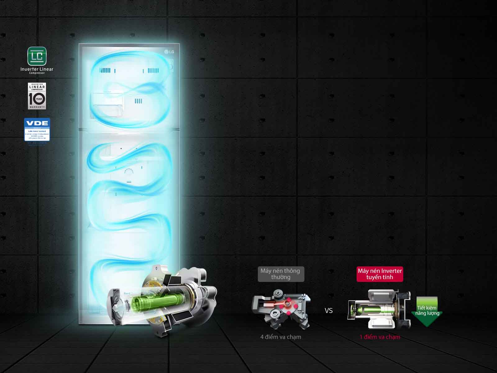 Tủ lạnh LG Inverter 205 Lít GN-L205S