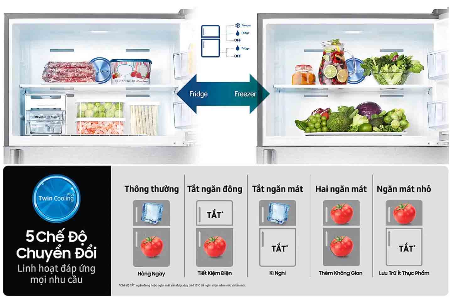 Tủ lạnh Samsung Inverter 308 Lít RT29K5532DX/SV